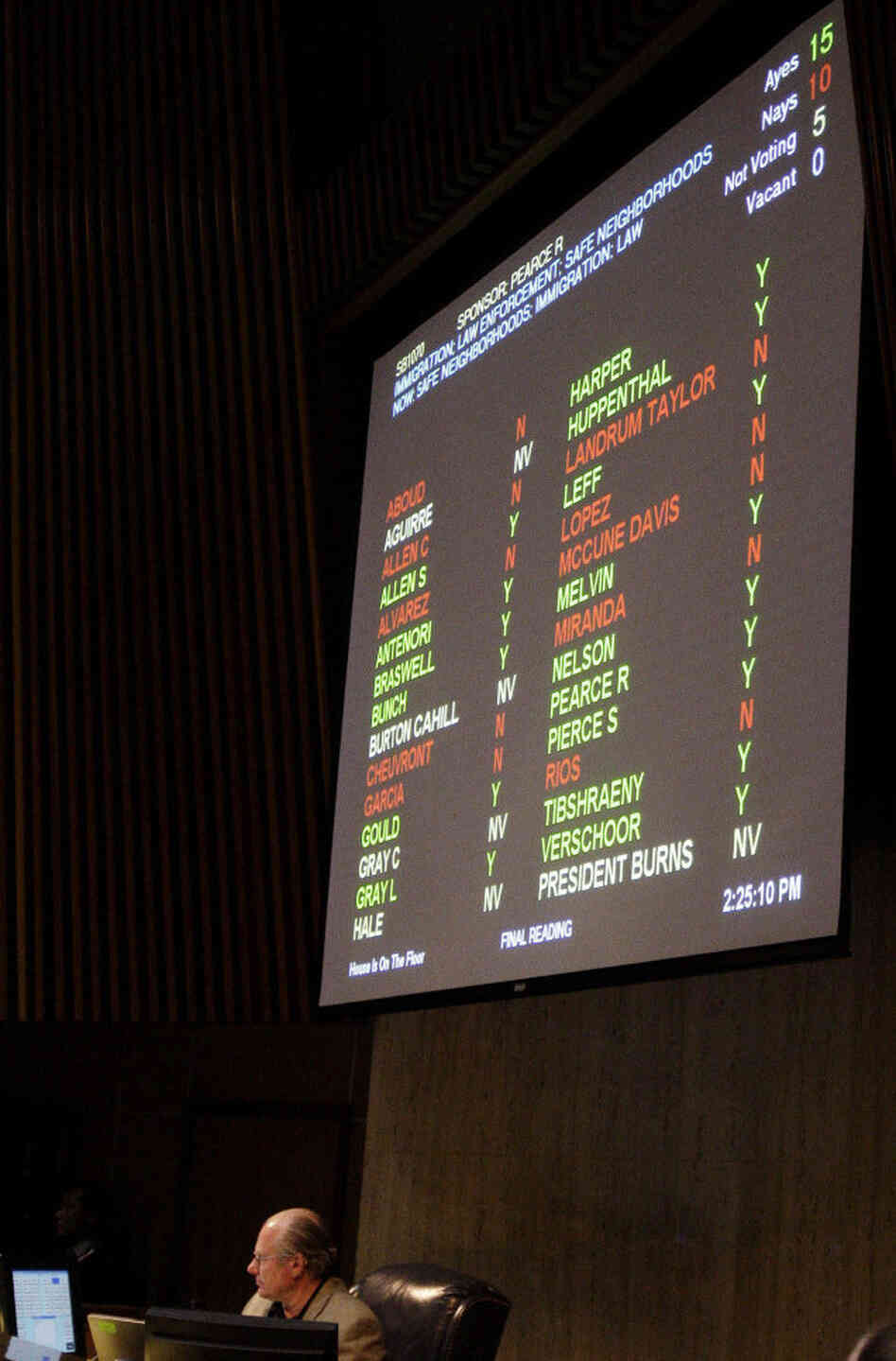 Arizona senate votes on SB1070 Arizona senate votes on SB1070
